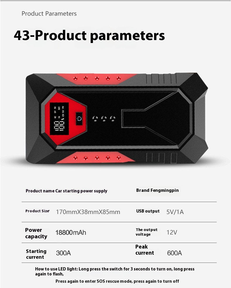 Portable Jump Starter 12V